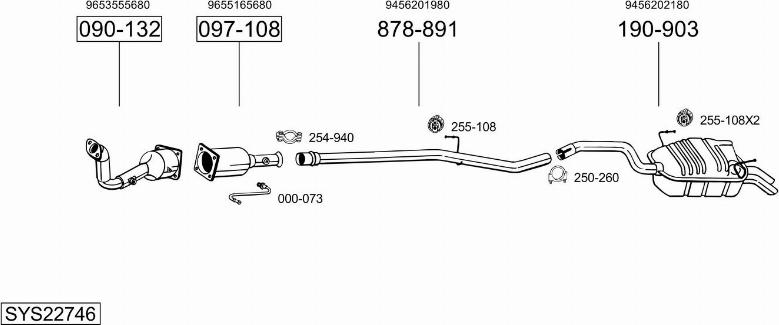 Bosal SYS22746 - Ispušni sistem www.molydon.hr