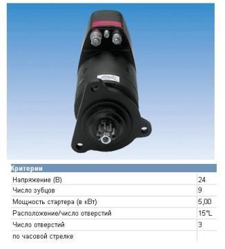 BOSCH 986011570 - Starter www.molydon.hr