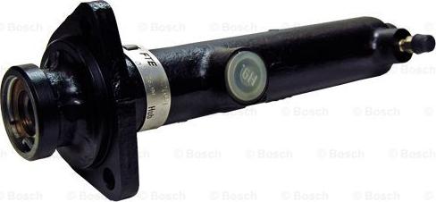 BOSCH 0 986 480 566 - Glavni kočioni cilindar www.molydon.hr