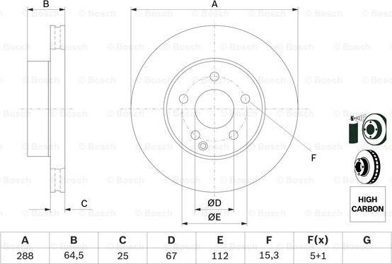 BOSCH 0 986 479 406 - Kočioni disk www.molydon.hr