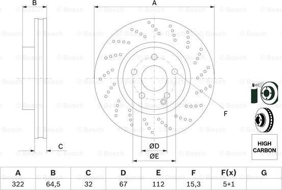 BOSCH 0 986 479 408 - Kočioni disk www.molydon.hr