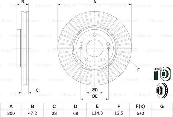 BOSCH 0 986 479 595 - Kočioni disk www.molydon.hr