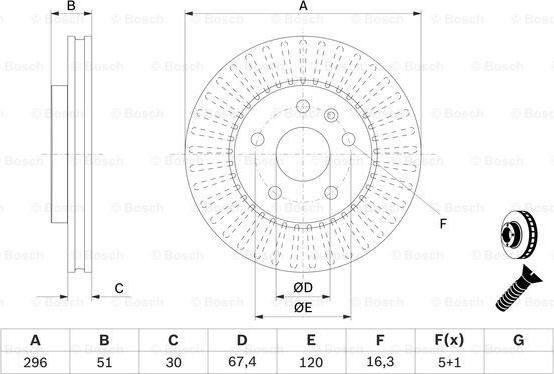 BOSCH 0 986 479 C65 - Kočioni disk www.molydon.hr