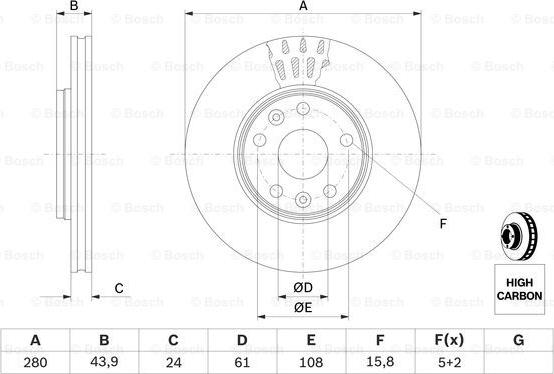 BOSCH 0 986 479 555 - Kočioni disk www.molydon.hr