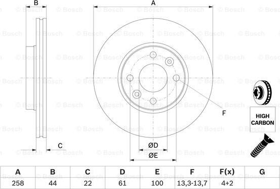 BOSCH 0 986 479 556 - Kočioni disk www.molydon.hr