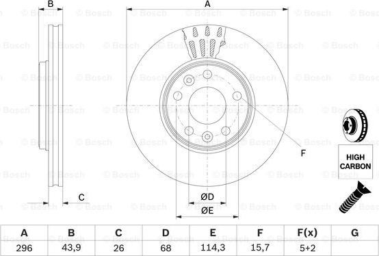 BOSCH 0 986 479 551 - Kočioni disk www.molydon.hr