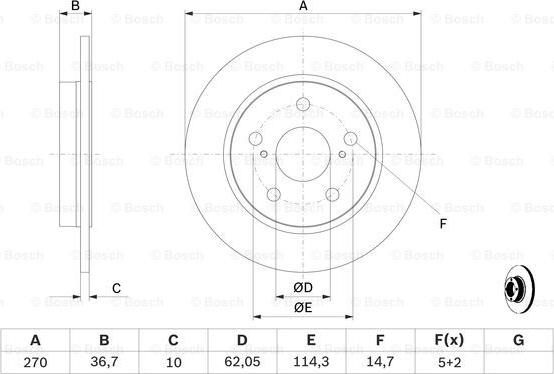 BOSCH 0 986 479 519 - Kočioni disk www.molydon.hr