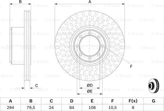 BOSCH 0 986 479 640 - Kočioni disk www.molydon.hr