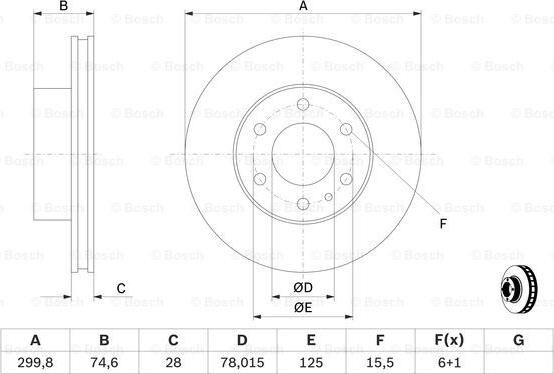 BOSCH 0 986 479 641 - Kočioni disk www.molydon.hr