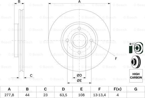 BOSCH 0 986 479 659 - Kočioni disk www.molydon.hr