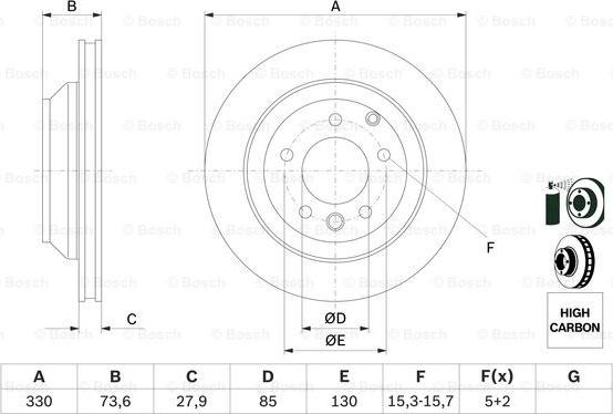 BOSCH 0 986 479 095 - Kočioni disk www.molydon.hr