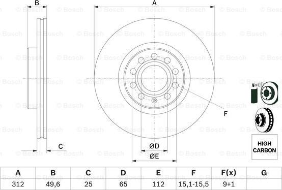 BOSCH 0 986 479 058 - Kočioni disk www.molydon.hr