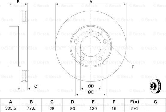 BOSCH 0 986 479 001 - Kočioni disk www.molydon.hr