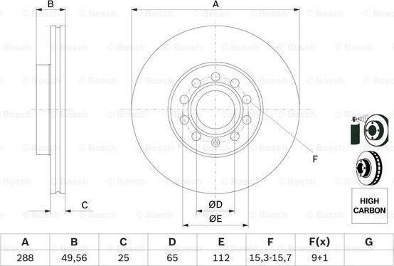 BOSCH 0 986 479 088 - Kočioni disk www.molydon.hr