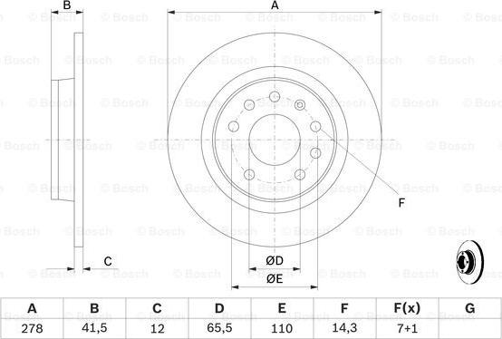 BOSCH 0 986 479 B74 - Kočioni disk www.molydon.hr