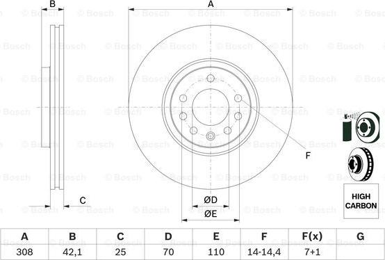 BOSCH 0 986 479 113 - Kočioni disk www.molydon.hr