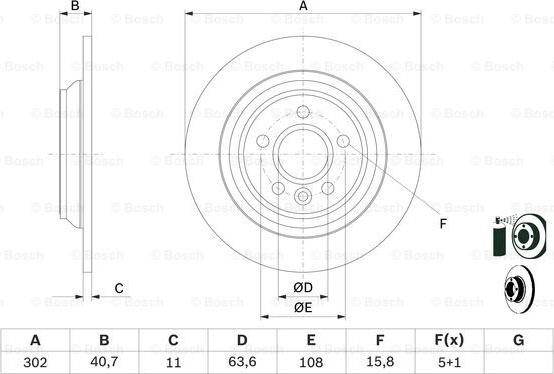 BOSCH 0 986 479 397 - Kočioni disk www.molydon.hr