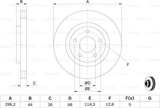 BOSCH 0 986 479 C04 - Kočioni disk www.molydon.hr