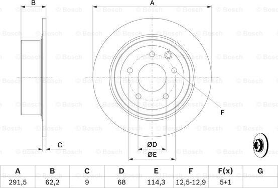 BOSCH 0 986 479 C60 - Kočioni disk www.molydon.hr