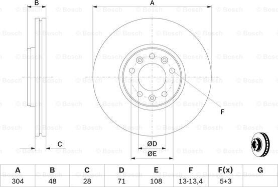 BOSCH 0 986 479 380 - Kočioni disk www.molydon.hr