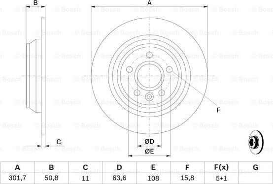 BOSCH 0 986 479 254 - Kočioni disk www.molydon.hr