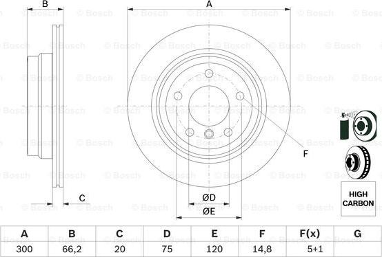 BOSCH 0 986 479 263 - Kočioni disk www.molydon.hr