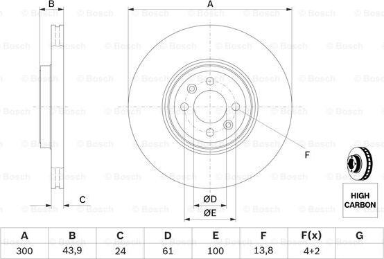 BOSCH 0 986 479 209 - Kočioni disk www.molydon.hr