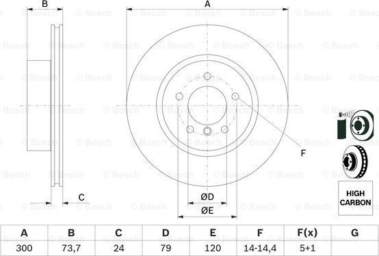 BOSCH 0 986 479 216 - Kočioni disk www.molydon.hr