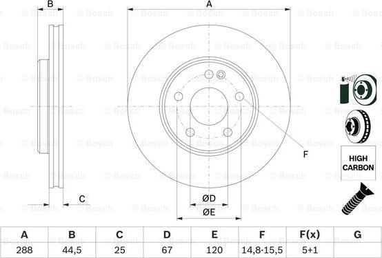 BOSCH 0 986 479 234 - Kočioni disk www.molydon.hr