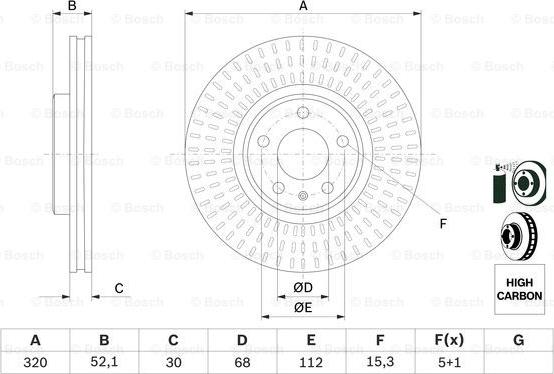 BOSCH 0 986 479 753 - Kočioni disk www.molydon.hr