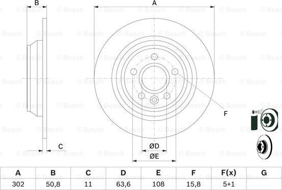 BOSCH 0 986 479 B94 - Kočioni disk www.molydon.hr