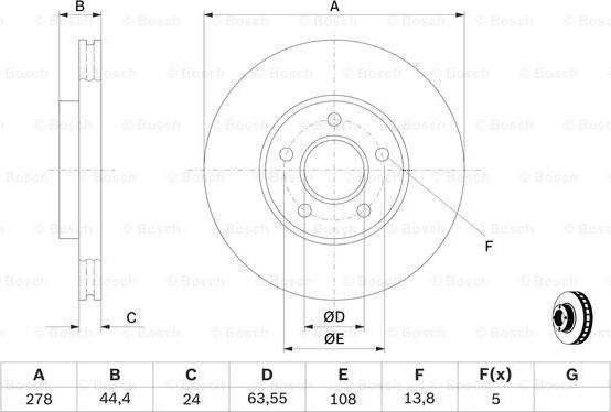 BOSCH 0 986 479 B66 - Kočioni disk www.molydon.hr