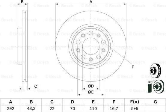 BOSCH 0 986 479 D99 - Kočioni disk www.molydon.hr