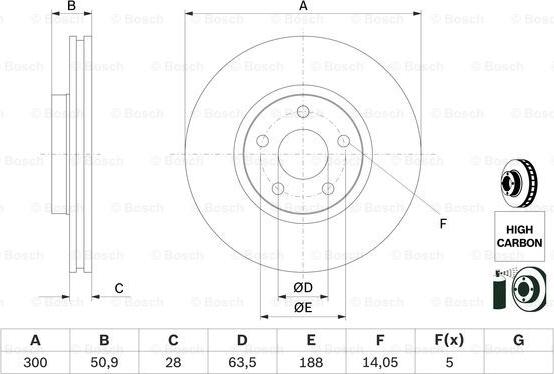 BOSCH 0 986 479 D44 - Kočioni disk www.molydon.hr