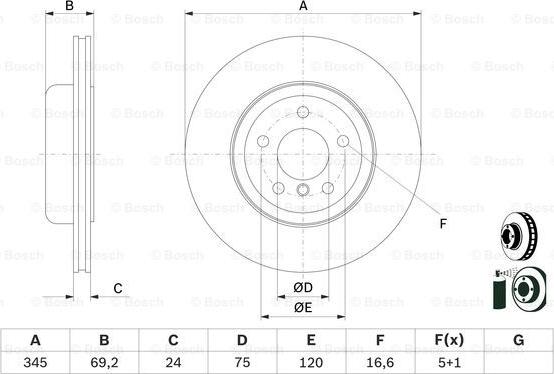 BOSCH 0 986 479 D59 - Kočioni disk www.molydon.hr