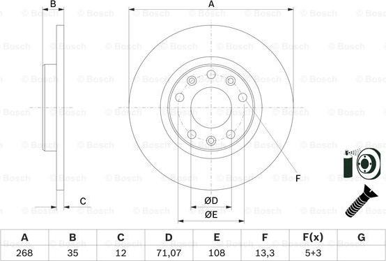 BOSCH 0 986 479 E94 - Kočioni disk www.molydon.hr