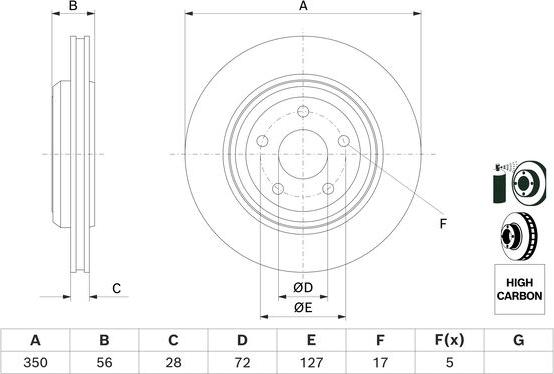 BOSCH 0 986 479 E92 - Kočioni disk www.molydon.hr