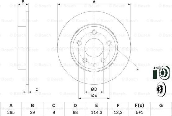 BOSCH 0 986 479 E54 - Kočioni disk www.molydon.hr