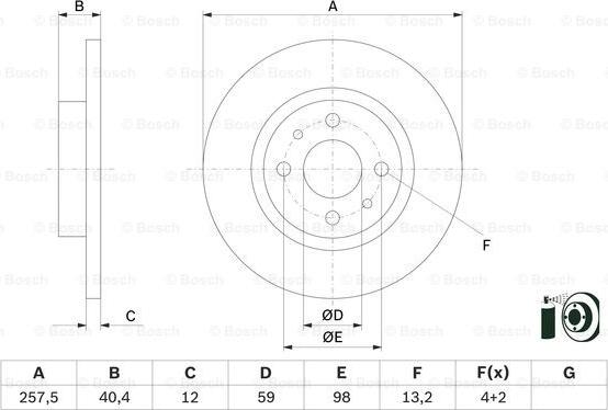 BOSCH 0 986 479 E65 - Kočioni disk www.molydon.hr