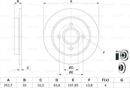 BOSCH 0 986 479 E66 - Kočioni disk www.molydon.hr