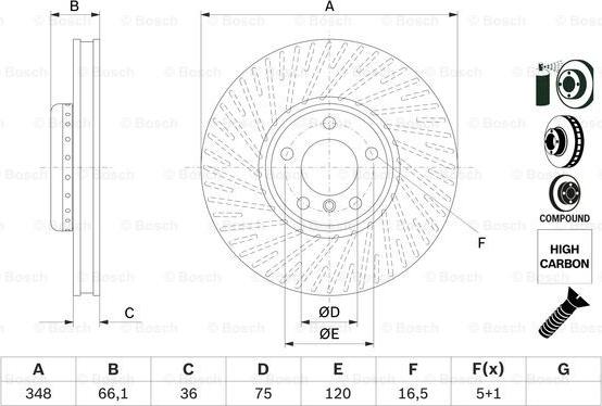 BOSCH 0 986 479 E19 - Kočioni disk www.molydon.hr