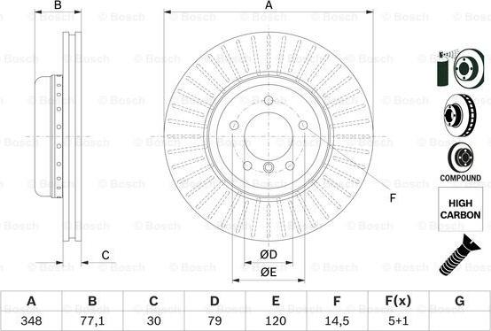 BOSCH 0 986 479 E14 - Kočioni disk www.molydon.hr