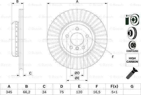 BOSCH 0 986 479 E17 - Kočioni disk www.molydon.hr