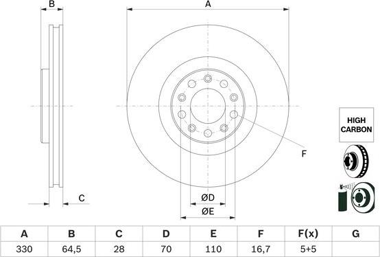 BOSCH 0 986 479 E88 - Kočioni disk www.molydon.hr