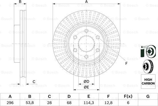 BOSCH 0 986 479 E35 - Kočioni disk www.molydon.hr