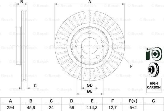 BOSCH 0 986 479 E76 - Kočioni disk www.molydon.hr