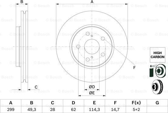 BOSCH 0 986 479 F49 - Kočioni disk www.molydon.hr