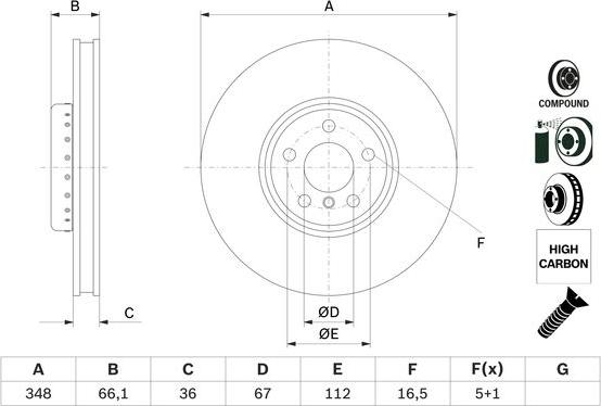 BOSCH 0 986 479 F58 - Kočioni disk www.molydon.hr