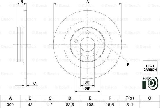 BOSCH 0 986 479 F31 - Kočioni disk www.molydon.hr