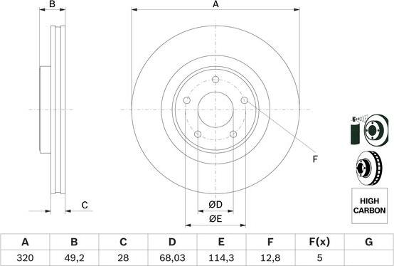 BOSCH 0 986 479 F33 - Kočioni disk www.molydon.hr